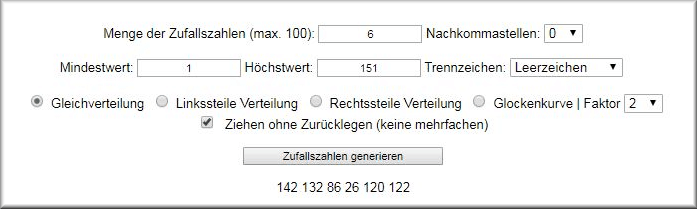 Siegerermittlung für Preisverteilung bei Fotoparade 2-2017
