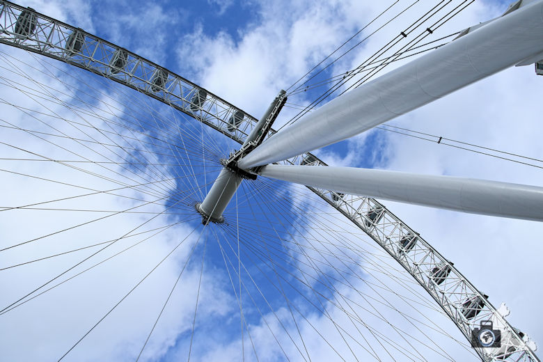 Riesenrad London Eye