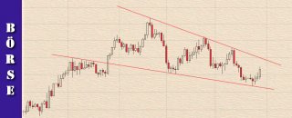 007-finanzlektion-boersenwissen-trends-bestimmen