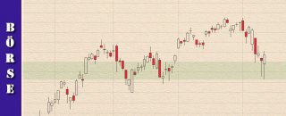 009-finanzlektion-boersenwissen-candlestick-hammer