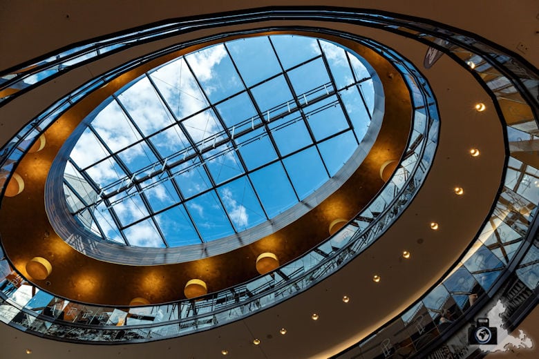 Mall of Berlin
