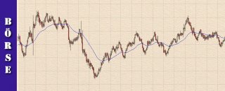 024-finanzlektion-boersenwissen-gleitender-durchschnitt