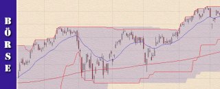 026-finanzlektion-boersenwissen-volatilitaet