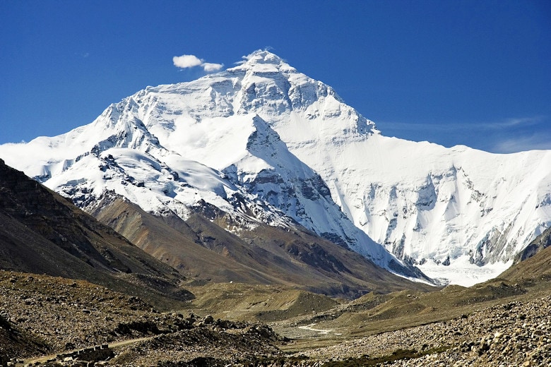 Steckbrief Nepal